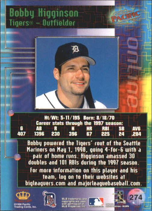 A2778- 1998 Pacific Online Baseball Cards 244-490 -You Pick- 15+ FREE US SHIP - Picture 58 of 394