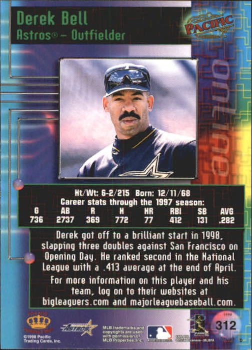 A2778- 1998 Pacific Online Baseball Cards 244-490 -You Pick- 15+ FREE US SHIP - Picture 128 of 394