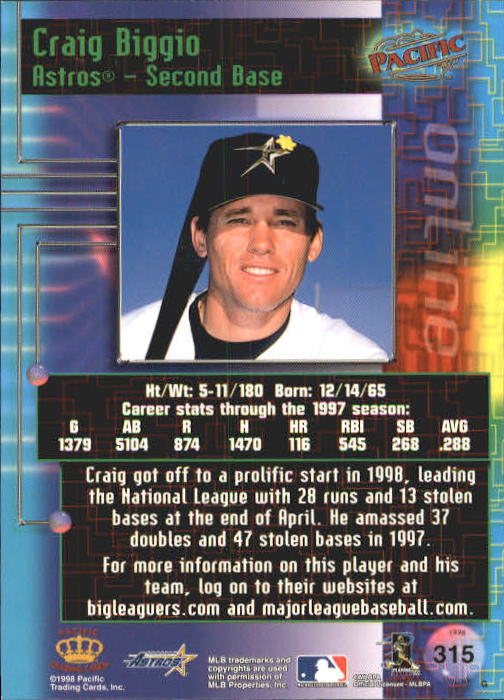 A2778- 1998 Pacific Online Baseball Cards 244-490 -You Pick- 15+ FREE US SHIP - Picture 134 of 394