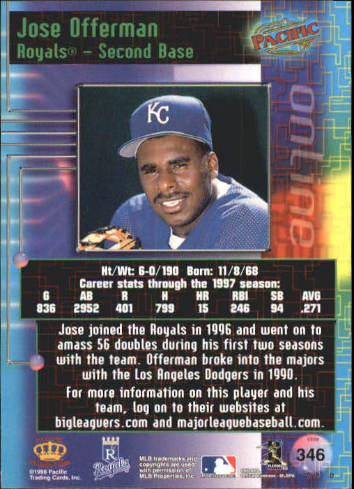 A2778- 1998 Pacific Online Baseball Cards 244-490 -You Pick- 15+ FREE US SHIP - Picture 194 of 394
