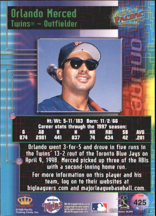 A2778- 1998 Pacific Online Baseball Cards 244-490 -You Pick- 15+ FREE US SHIP - Picture 306 of 394