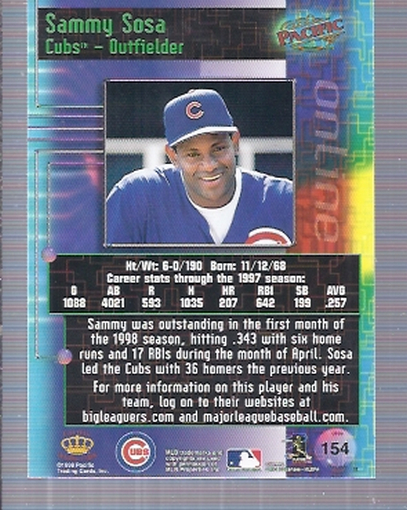 1998 Pacific Online Red #154 Sammy Sosa back image