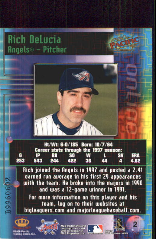 1998 Pacific Online Web Cards #2 Rich DeLucia back image