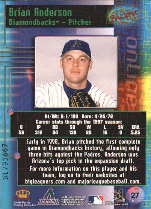 1998 Pacific Online Web Cards #27 Brian Anderson back image