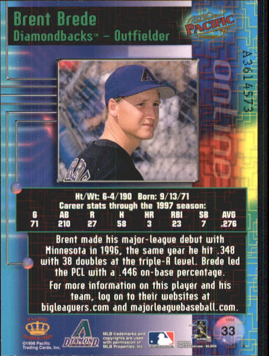 1998 Pacific Online Web Cards #33 Brent Brede back image