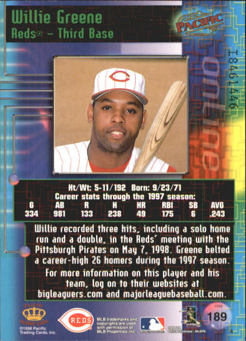1998 Pacific Online Web Cards #189 Willie Greene back image