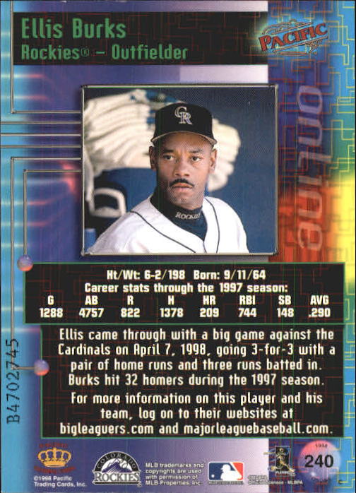 1998 Pacific Online Web Cards #240 Ellis Burks back image
