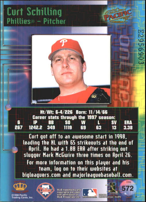 1998 Pacific Online Web Cards #572 Curt Schilling back image