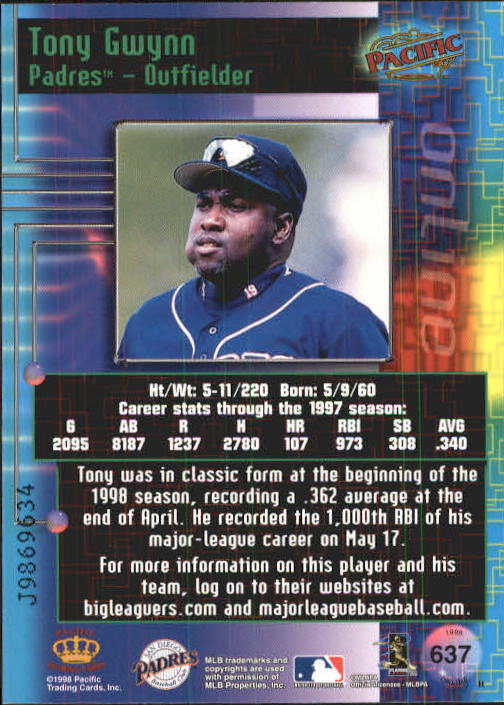 1998 Pacific Online Web Cards #637A Tony Gwynn Blue Jersey back image
