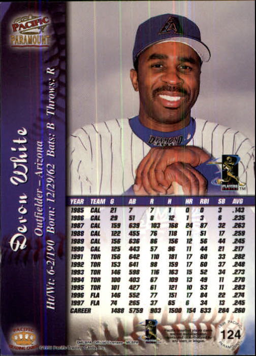B5199- 1998 Paramount BB Card #s 1-250 +Rookies -You Pick- 15+ FREE US SHIP - Picture 233 of 479