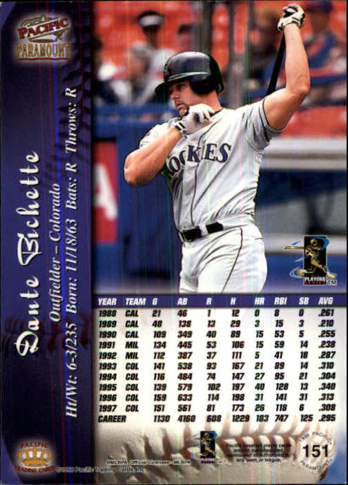 B5199- 1998 Paramount BB Card #s 1-250 +Rookies -You Pick- 15+ FREE US SHIP - Picture 287 of 479