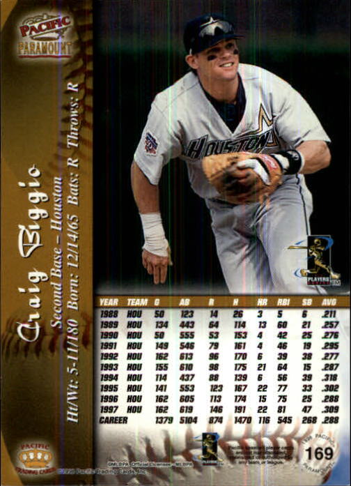 B5199- 1998 Paramount BB Card #s 1-250 +Rookies -You Pick- 15+ FREE US SHIP - Picture 323 of 479
