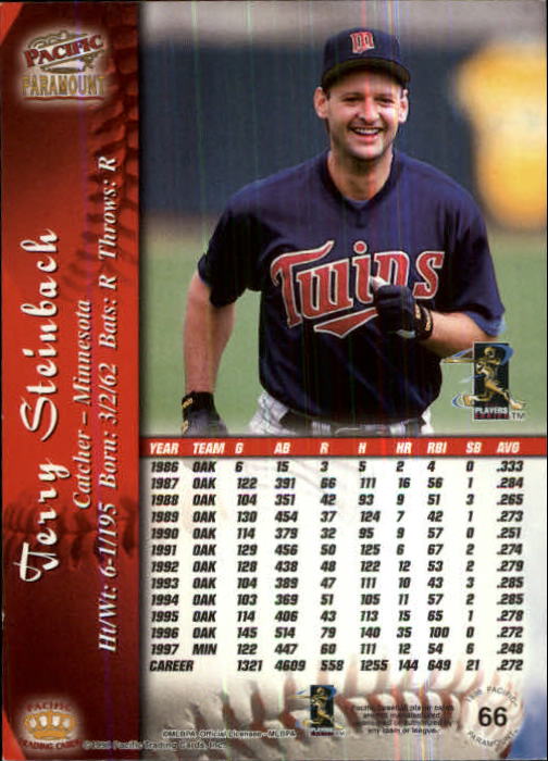 1998 Paramount Copper #66 Terry Steinbach back image
