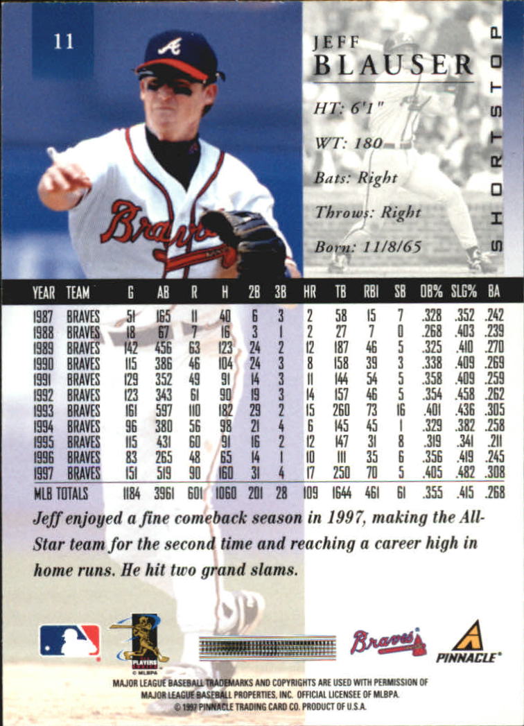 Buy Jeff Blauser Cards Online  Jeff Blauser Baseball Price Guide