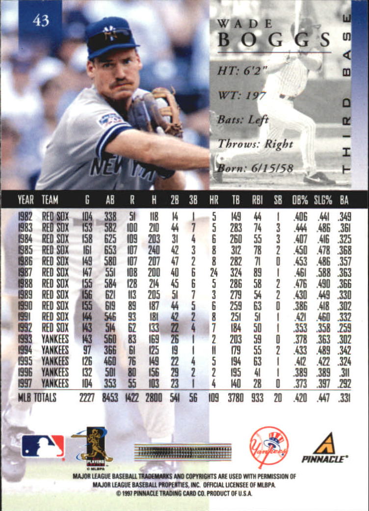 Wade Boggs cards (1989-2024) Red Sox Yankees Rays - You Choose