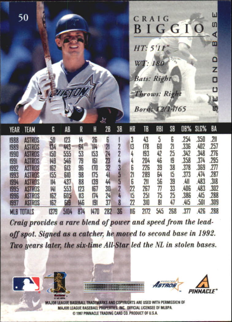 A7141- 1998 Pinnacle Baseball Cards 1-200 +Rookies -You Pick- 15+ FREE US SHIP - Picture 83 of 331