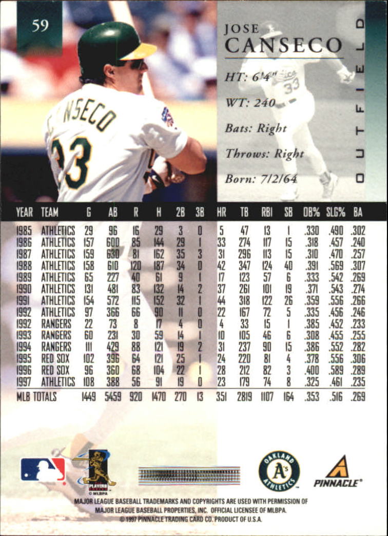 1998 Pinnacle #59 Jose Canseco back image