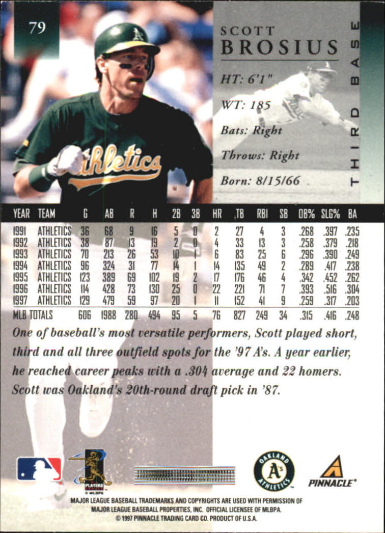 A7141- 1998 Pinnacle Baseball Cards 1-200 +Rookies -You Pick- 15+ FREE US SHIP - Picture 129 of 331