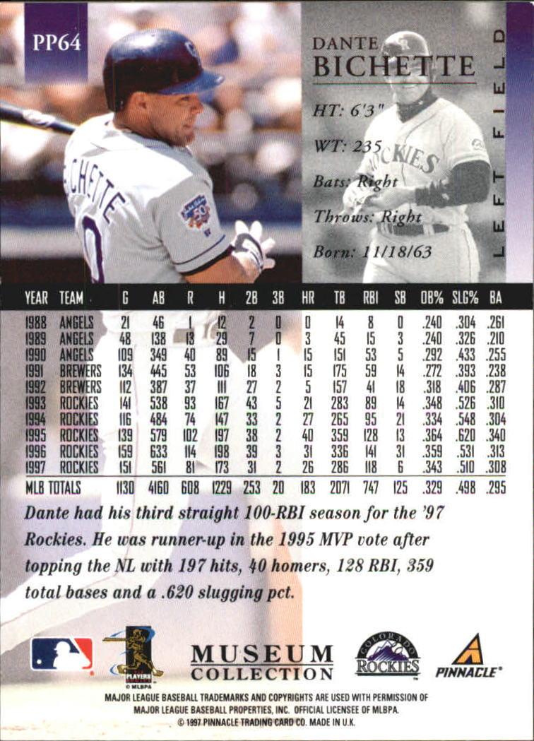 1998 Pinnacle Museum Collection #PP64 Dante Bichette