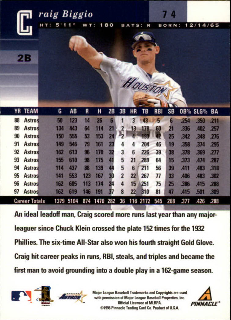 1998 Pinnacle Plus #74 Craig Biggio back image