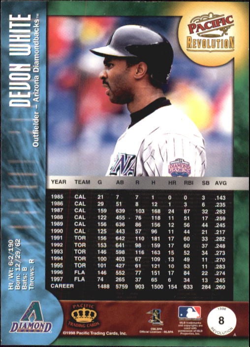 A9166- 1998 Revolution BB Card #s 1-148 +Inserts -You Pick- 15+ FREE US SHIP - Picture 17 of 253