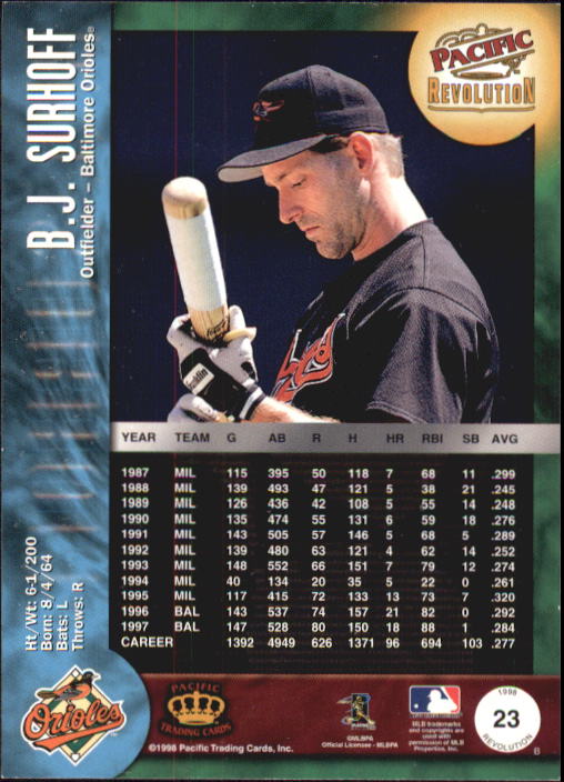 A9166- 1998 Revolution BB Card #s 1-148 +Inserts -You Pick- 15+ FREE US SHIP - Picture 37 of 253