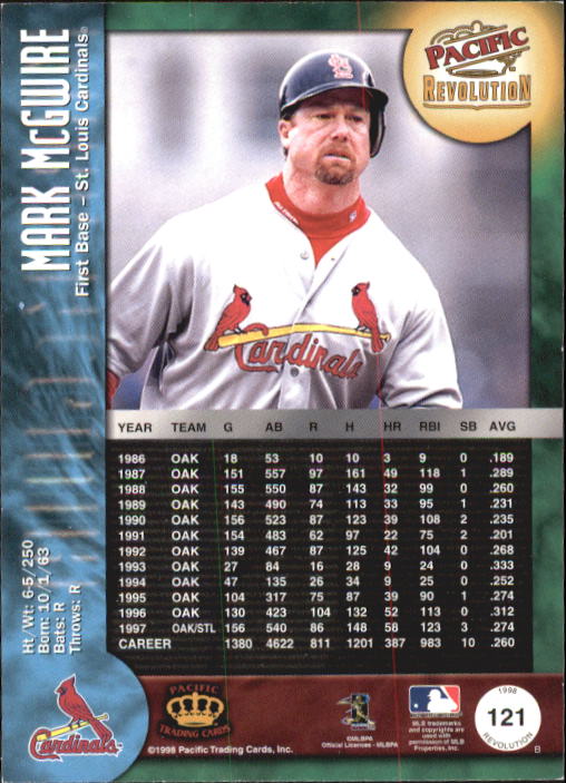A9166- 1998 Revolution BB Card #s 1-148 +Inserts -You Pick- 15+ FREE US SHIP - Picture 206 of 253