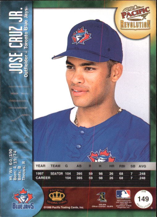 A9166- 1998 Revolution BB Card #s 1-148 +Inserts -You Pick- 15+ FREE US SHIP - Picture 249 of 253