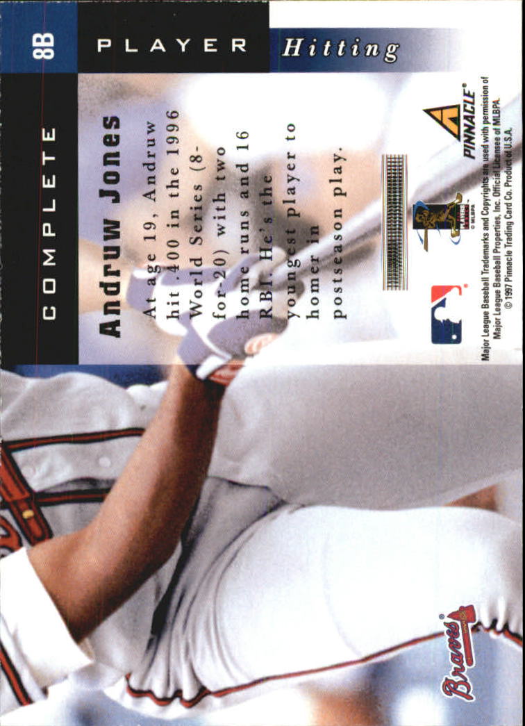 1998 Score Complete Players #8B Andruw Jones back image