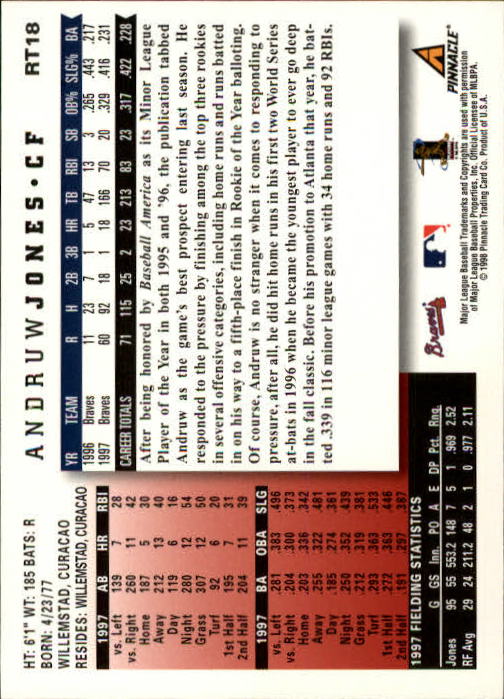 1998 Score Rookie Traded #18 Andruw Jones back image
