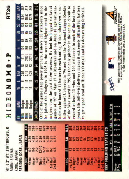 1998 Score Rookie Traded #26 Hideo Nomo back image