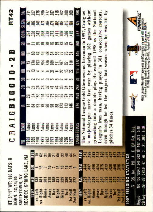 1998 Score Rookie Traded #42 Craig Biggio back image