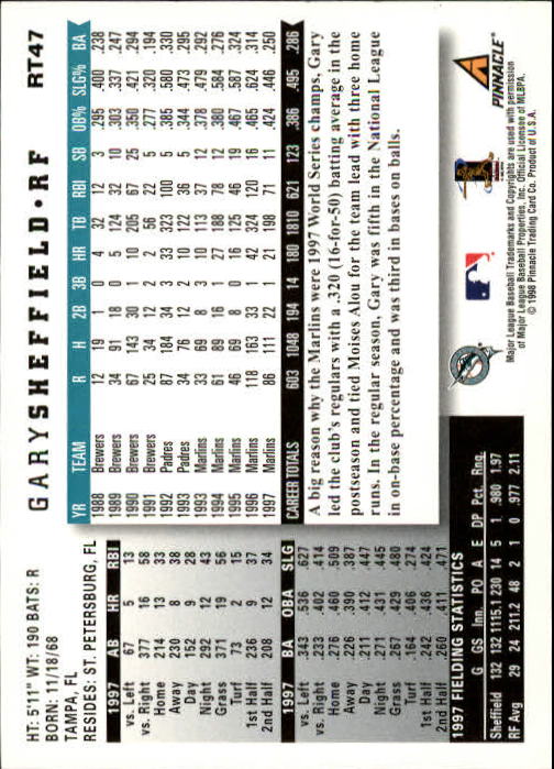 1998 Score Rookie Traded #47 Gary Sheffield back image