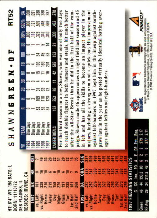 1998 Score Rookie Traded #52 Shawn Green back image
