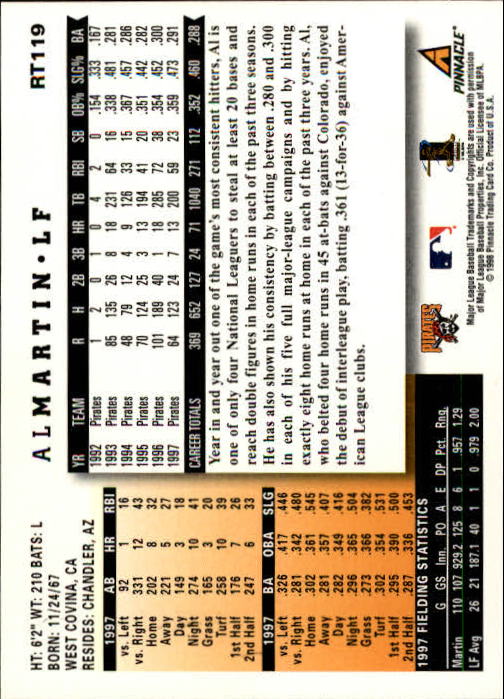 1998 Score Rookie Traded #119 Al Martin back image