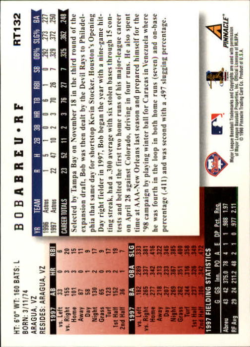 1998 Score Rookie Traded #132 Bob Abreu back image