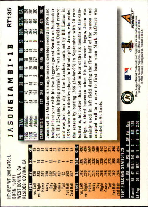 1998 Score Rookie Traded #135 Jason Giambi back image
