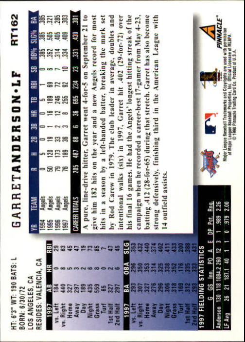 1998 Score Rookie Traded #162 Garret Anderson back image