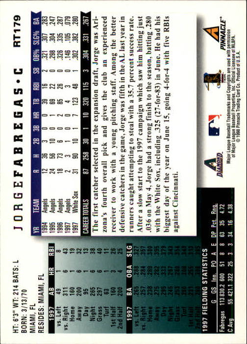 1998 Score Rookie Traded #179 Jorge Fabregas back image