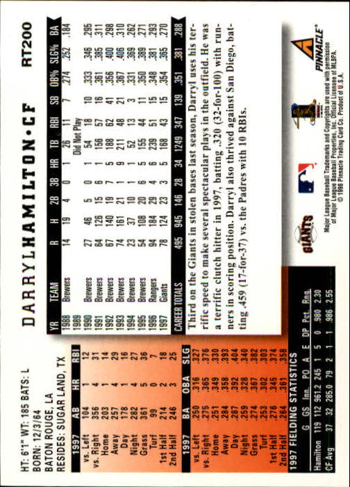 1998 Score Rookie Traded #200 Darryl Hamilton back image