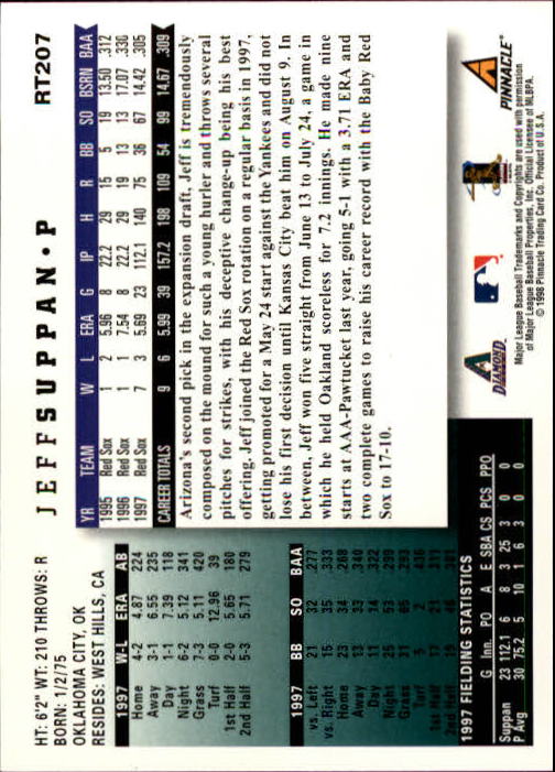 1998 Score Rookie Traded #207 Jeff Suppan back image