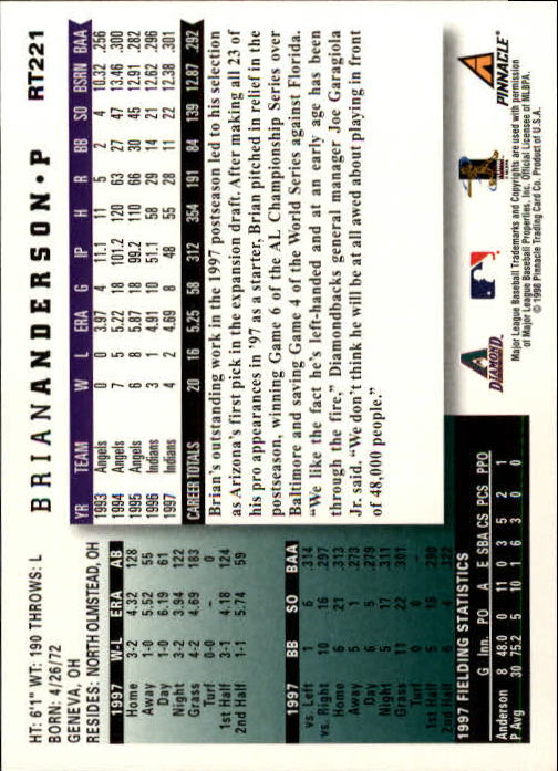 1998 Score Rookie Traded #221 Brian Anderson back image