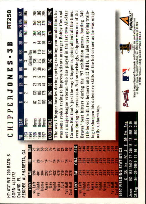 1998 Score Rookie Traded #258 Chipper Jones ST back image