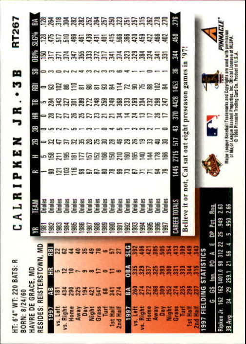 1998 Score Rookie Traded #267 Cal Ripken ST back image