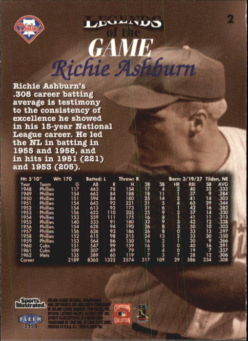 1998 Sports Illustrated Then and Now #2 Richie Ashburn back image