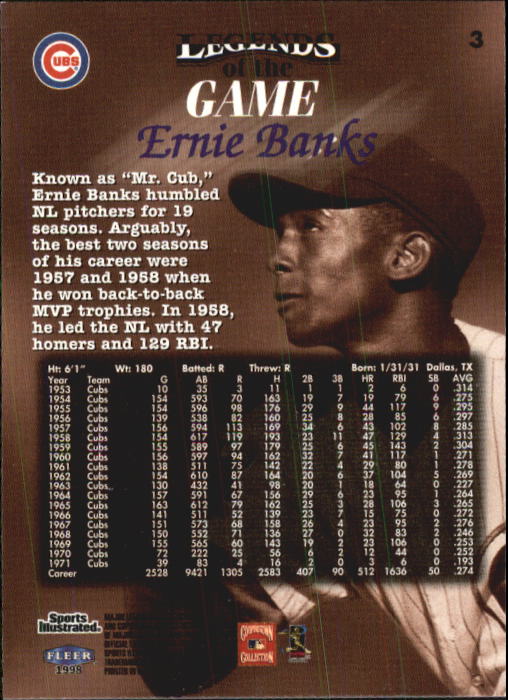 1998 Sports Illustrated Then and Now #3 Ernie Banks back image
