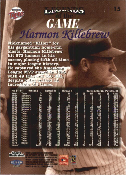 Harmon Killebrew cards (1989-2024) Twins Senators - Picture 7 of 66