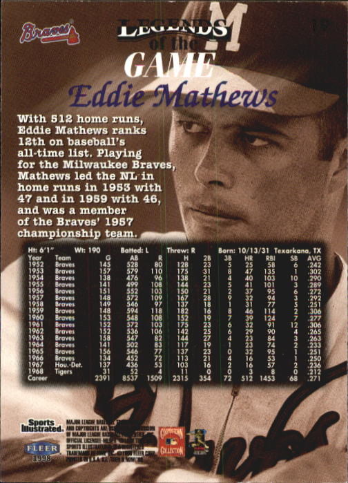 1998 Sports Illustrated Then and Now #19 Eddie Mathews back image