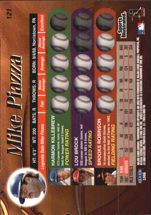 1998 Sports Illustrated Then and Now #121 Mike Piazza back image