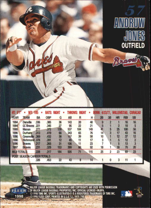 1998 Sports Illustrated World Series Fever #57 Andruw Jones back image